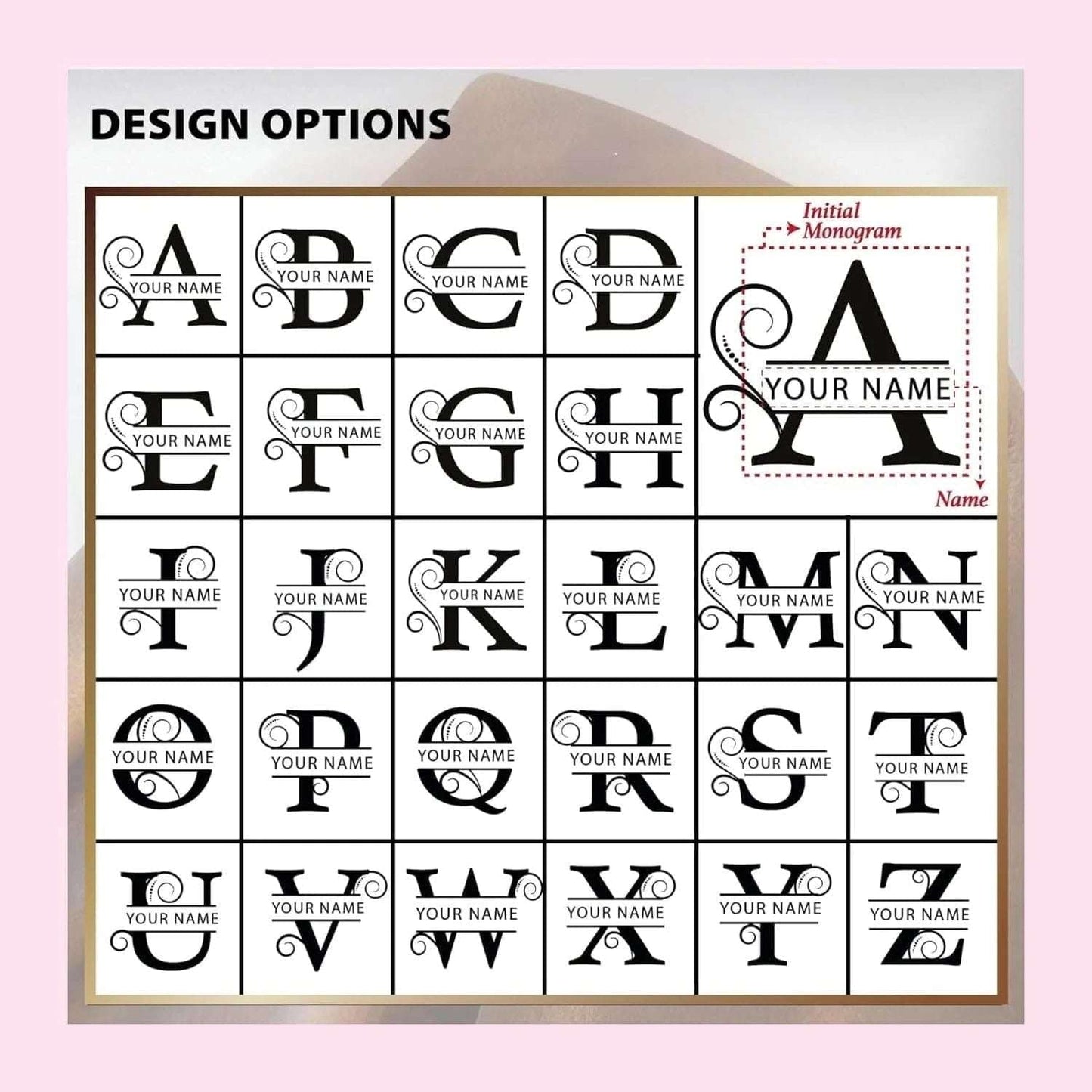 Customized Men's Wallets: Perfect Gifts for Every Milestone