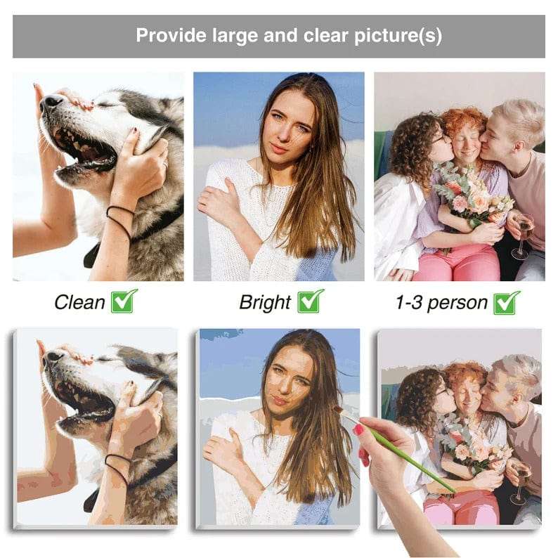 Quick Custom Paint by Numbers Kit:Perfect Father's Day Gift for Dad & Grandpa