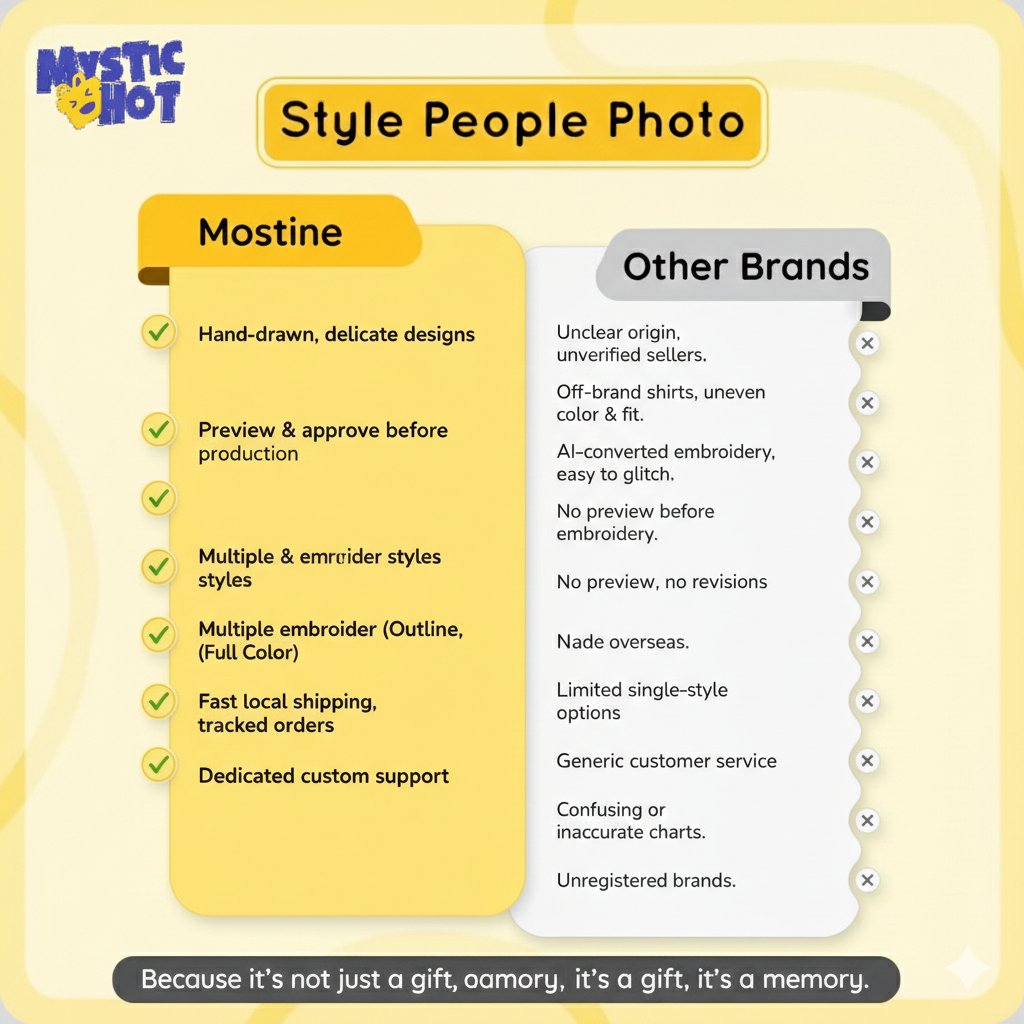 Sudadera con capucha bordada con foto de tu mascota personalizada