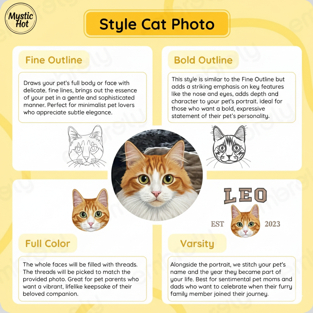 Sudadera con capucha bordada con foto de tu mascota personalizada